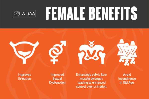 LA-EMS Incontinence Treatment Liverpool - the benefits for women!
